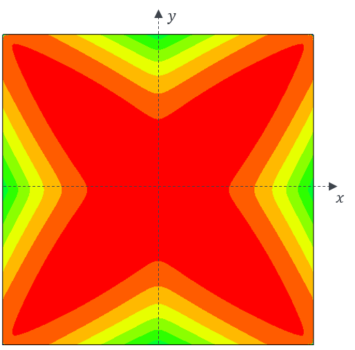 BildB_Max_Principal_Platte_2